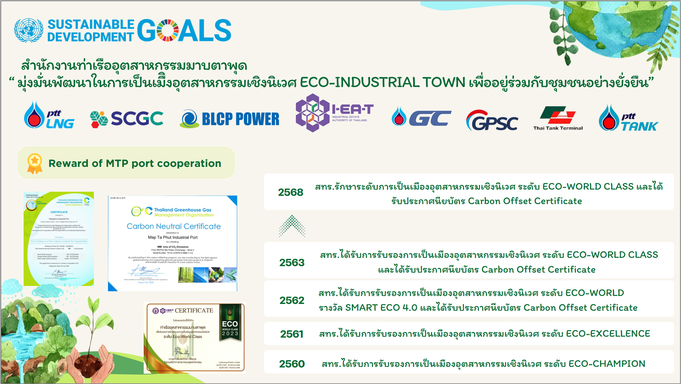 Eco Industrail Town